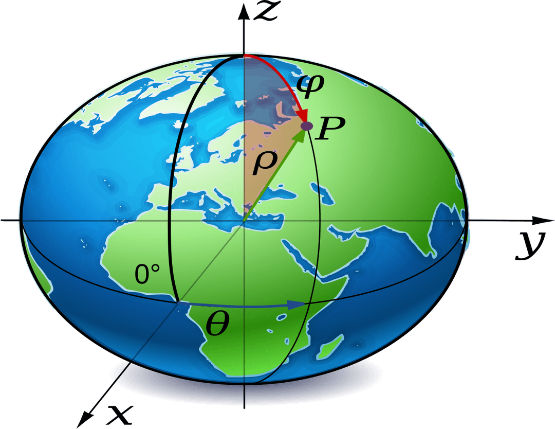 Ellipsoïde de Bessel — Wikipédia
