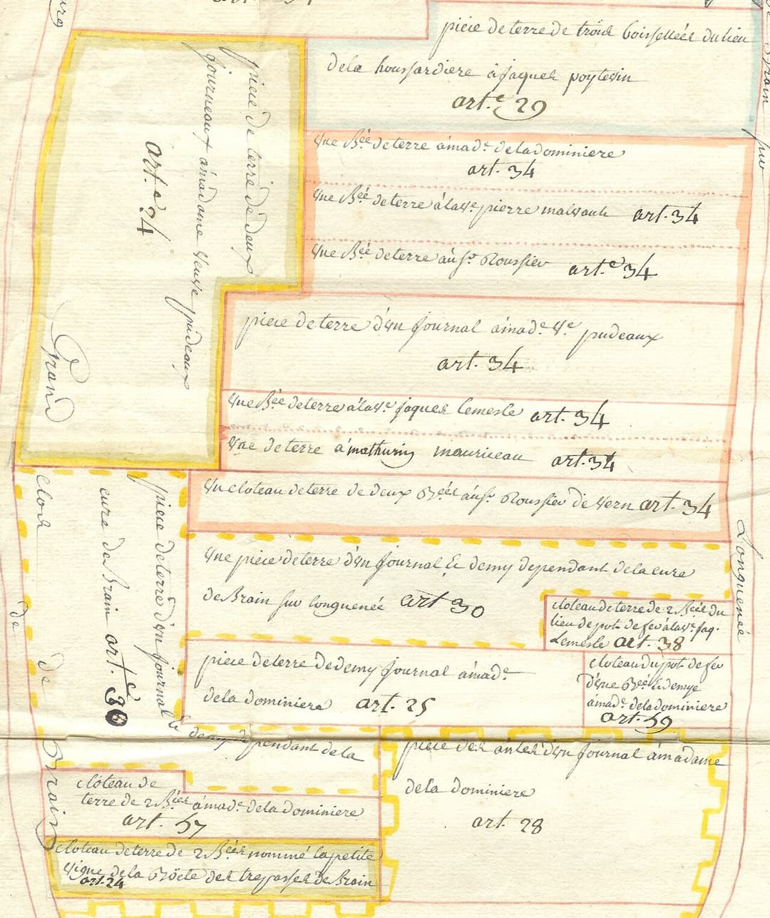 Cadastre — Wikipédia