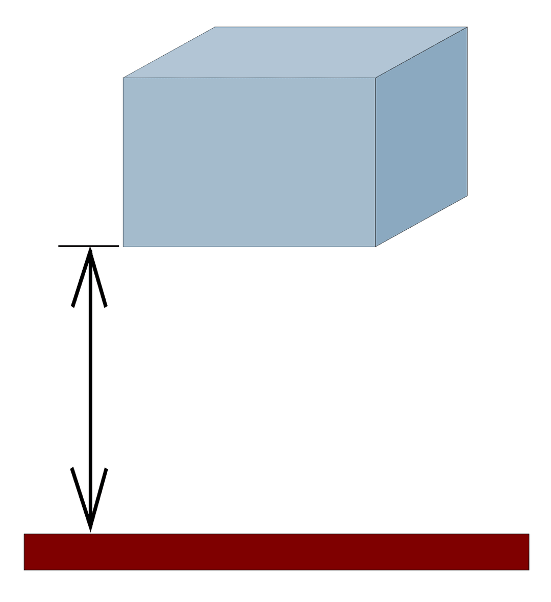 Altitude — Wikipédia