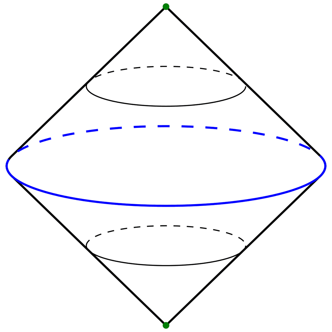 Suspension (mathématiques) — Wikipédia