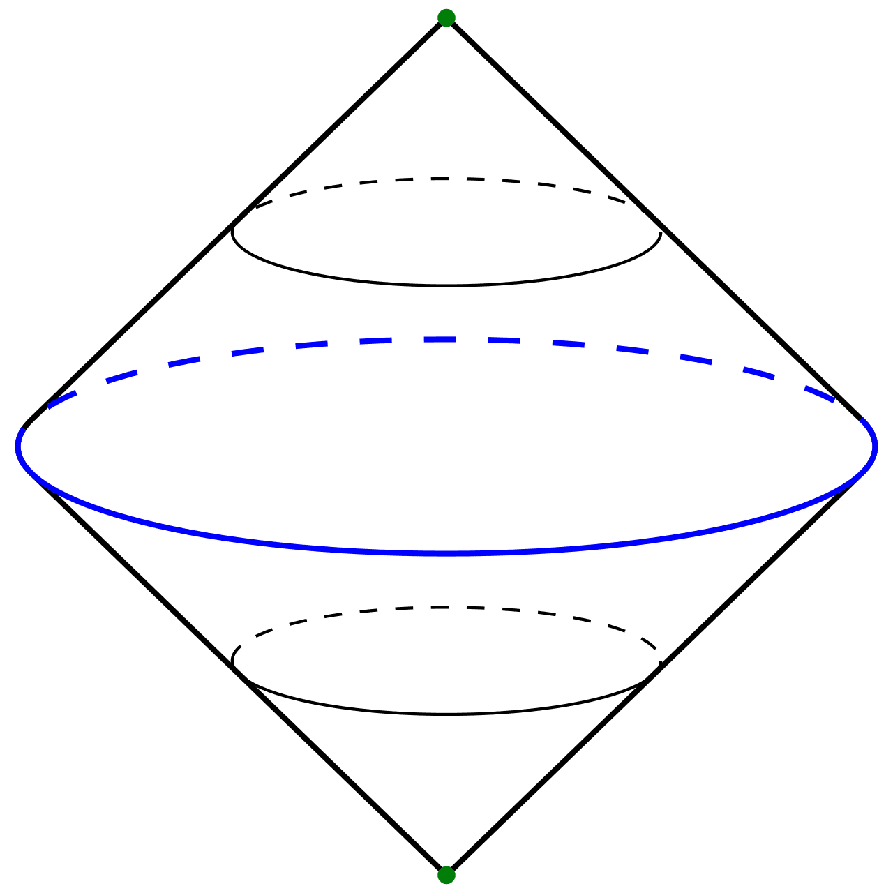 Suspension (mathématiques) — Wikipédia