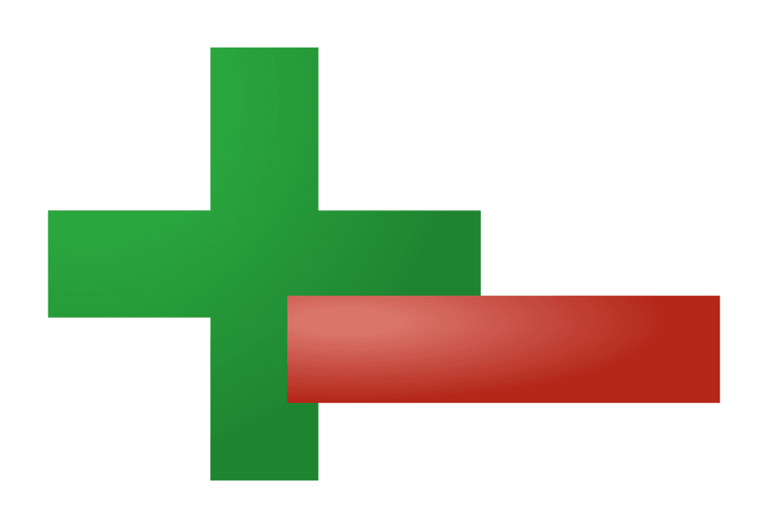 Signe (arithmétique) — Wikipédia