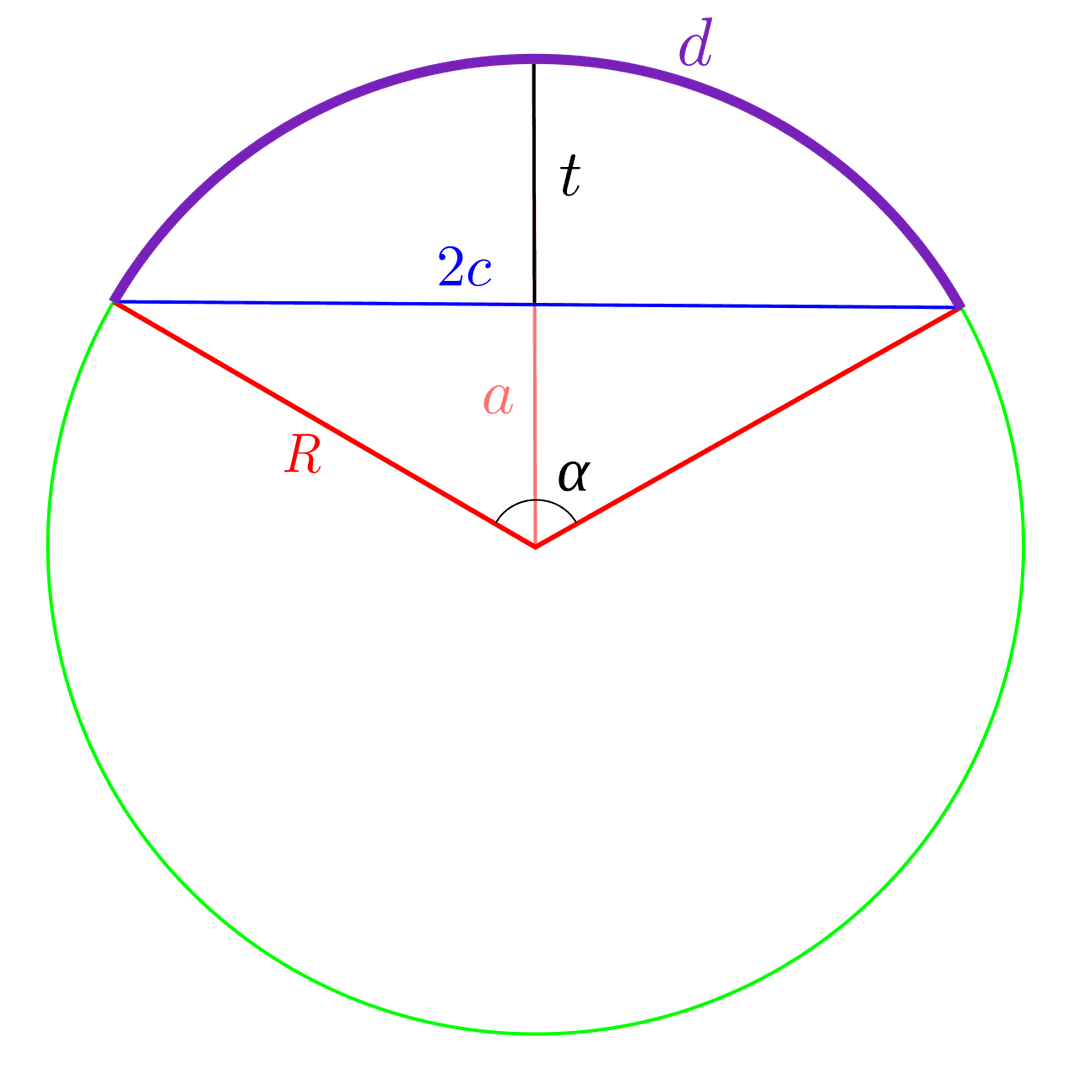 Arc de cercle — Wikipédia