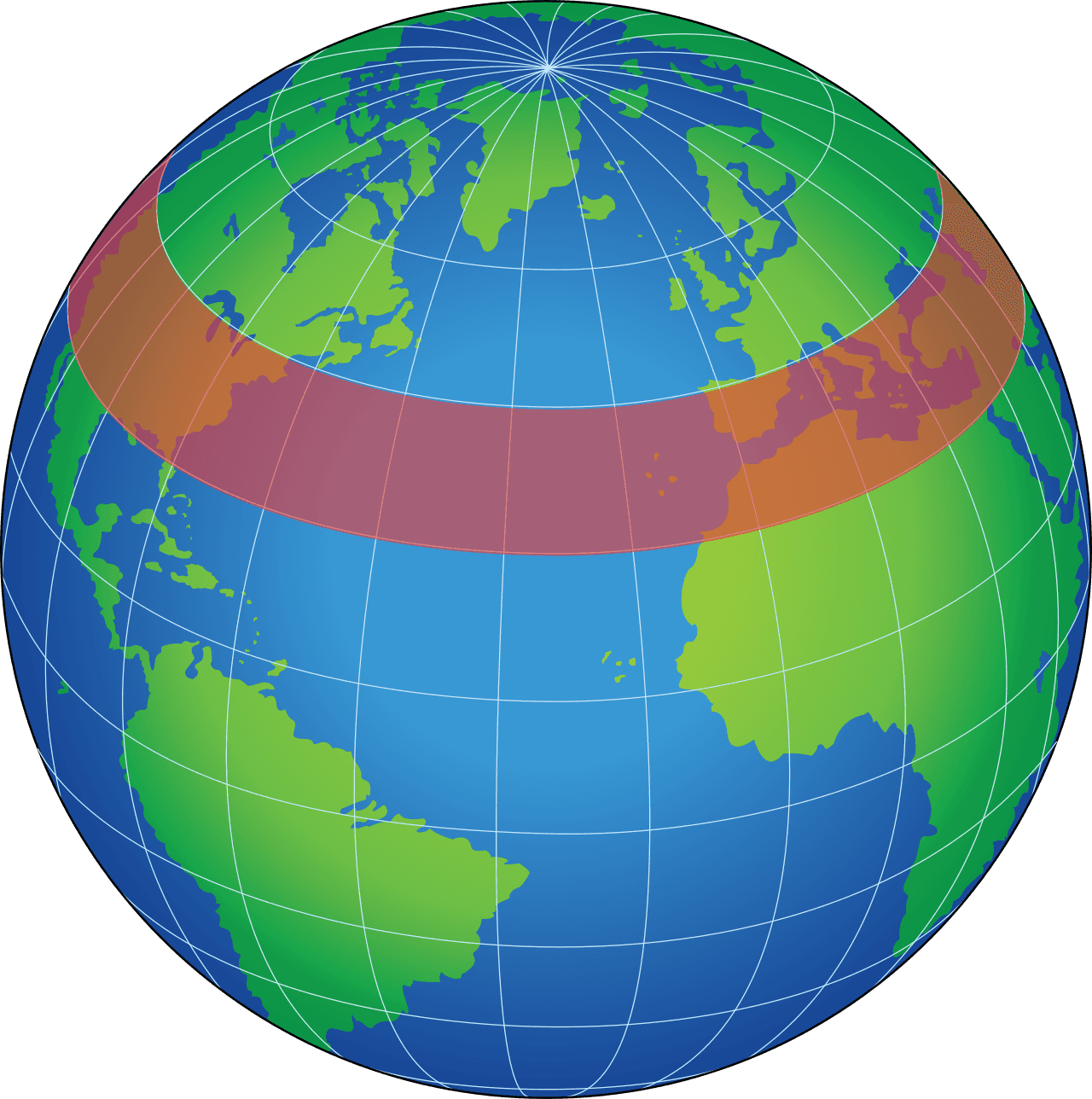 Zonal and meridional flow - Wikipedia