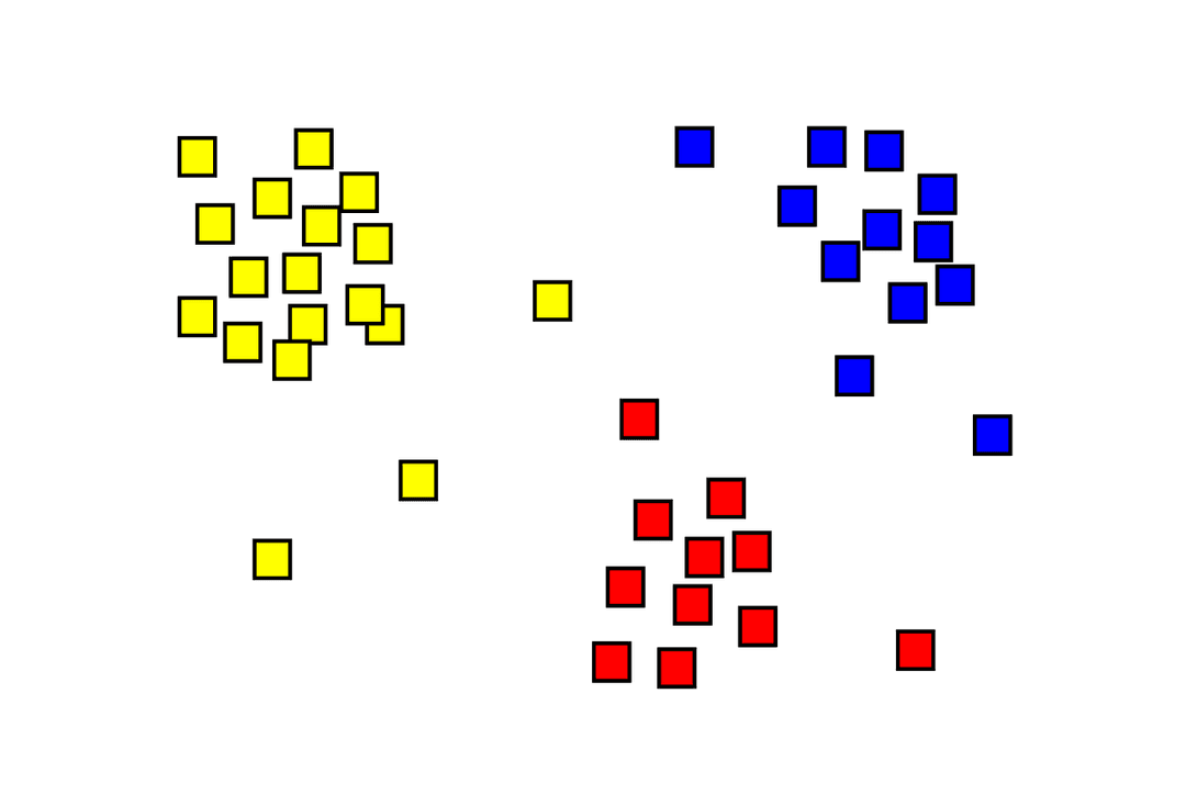 Cluster analysis - Wikipedia