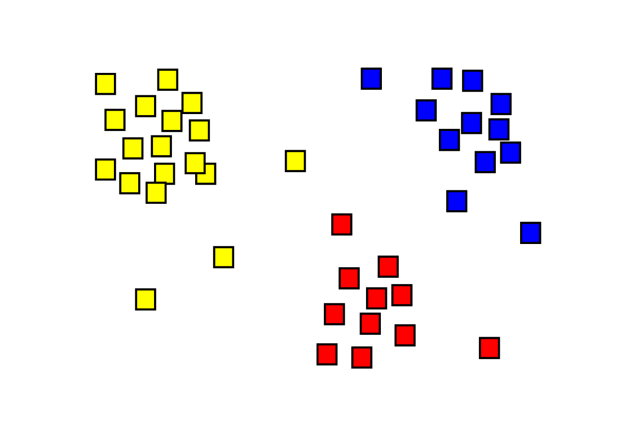 Cluster analysis - Wikipedia