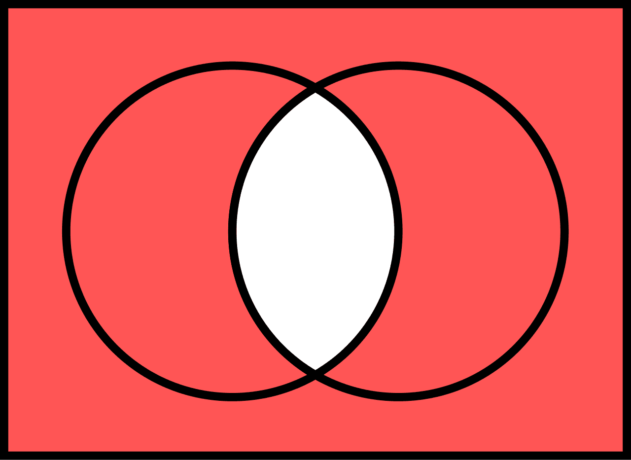 Sheffer stroke - Wikipedia