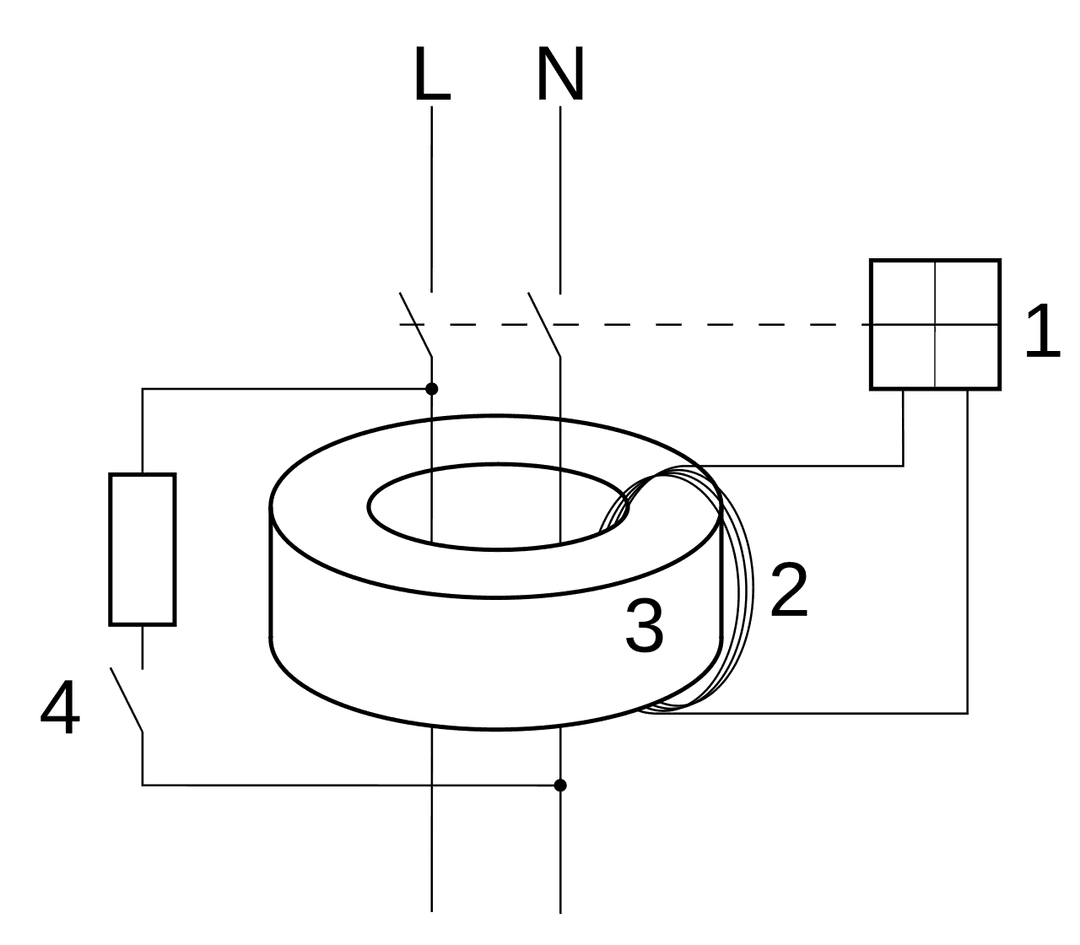 Residual-current device - Wikipedia