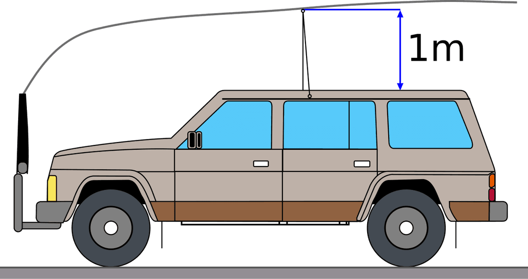 Système radioélectrique du service mobile terrestre — Wikipédia