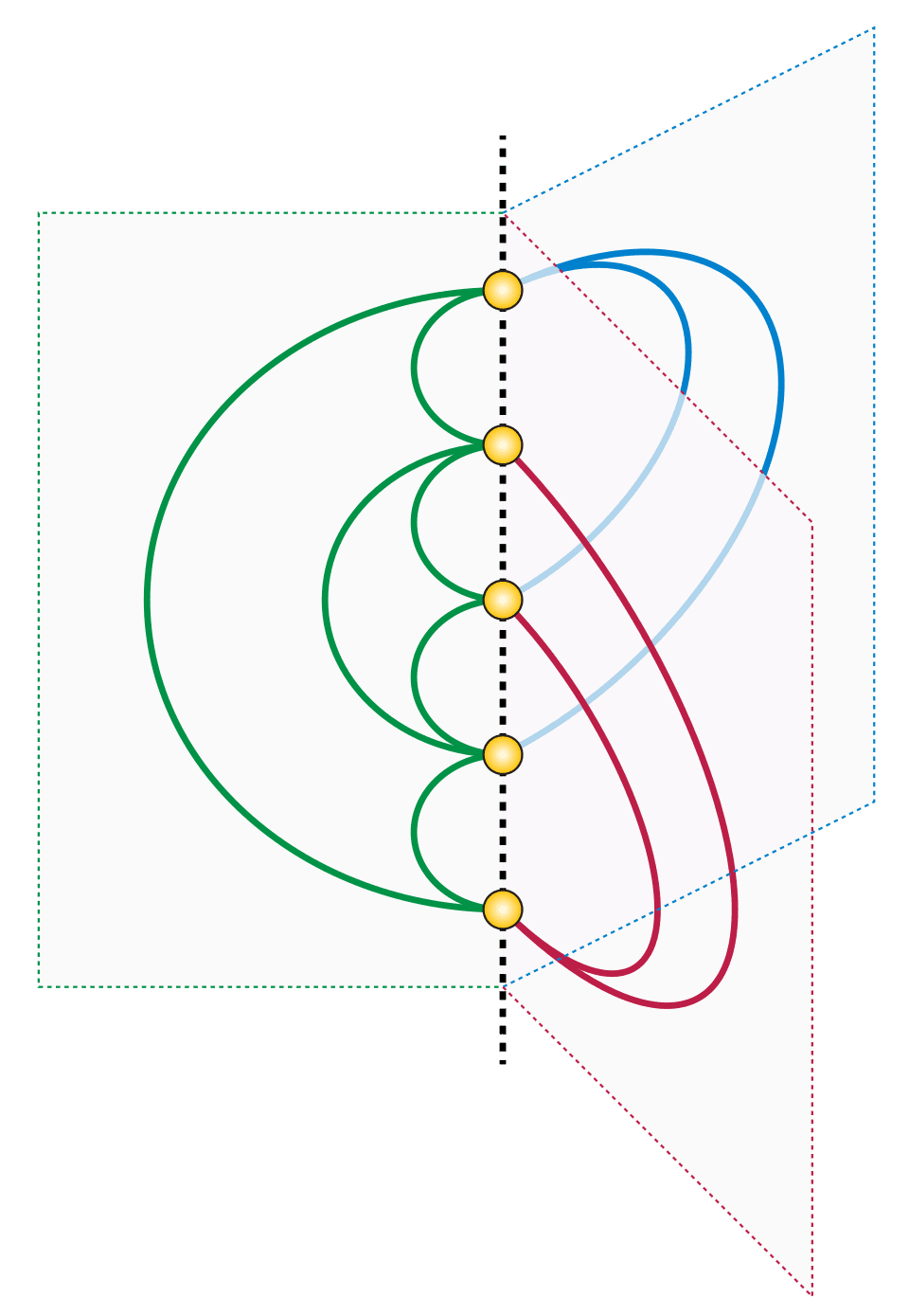Book embedding - Wikipedia