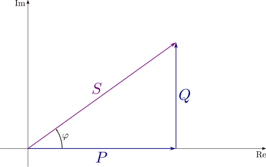Volt-ampere - Wikipedia