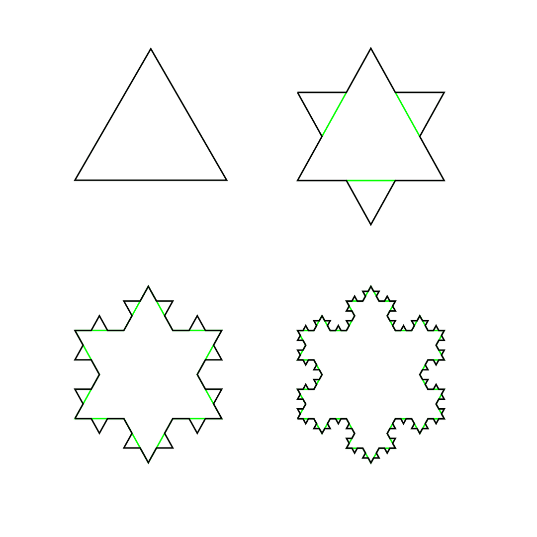Recursive definition - Wikipedia