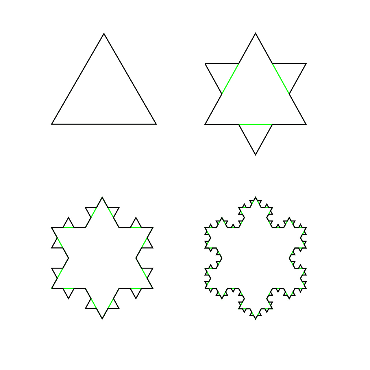 Recursive definition - Wikipedia