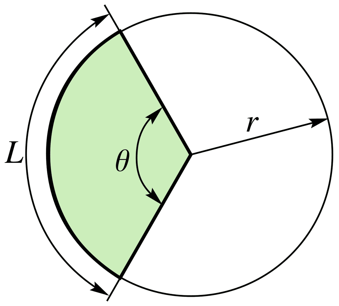 Circular arc - Wikipedia