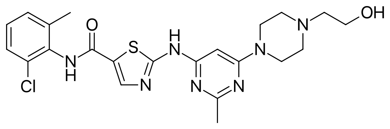 Dasatinib — Wikipédia