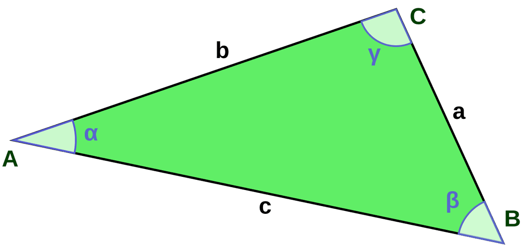 Inégalité triangulaire — Wikipédia