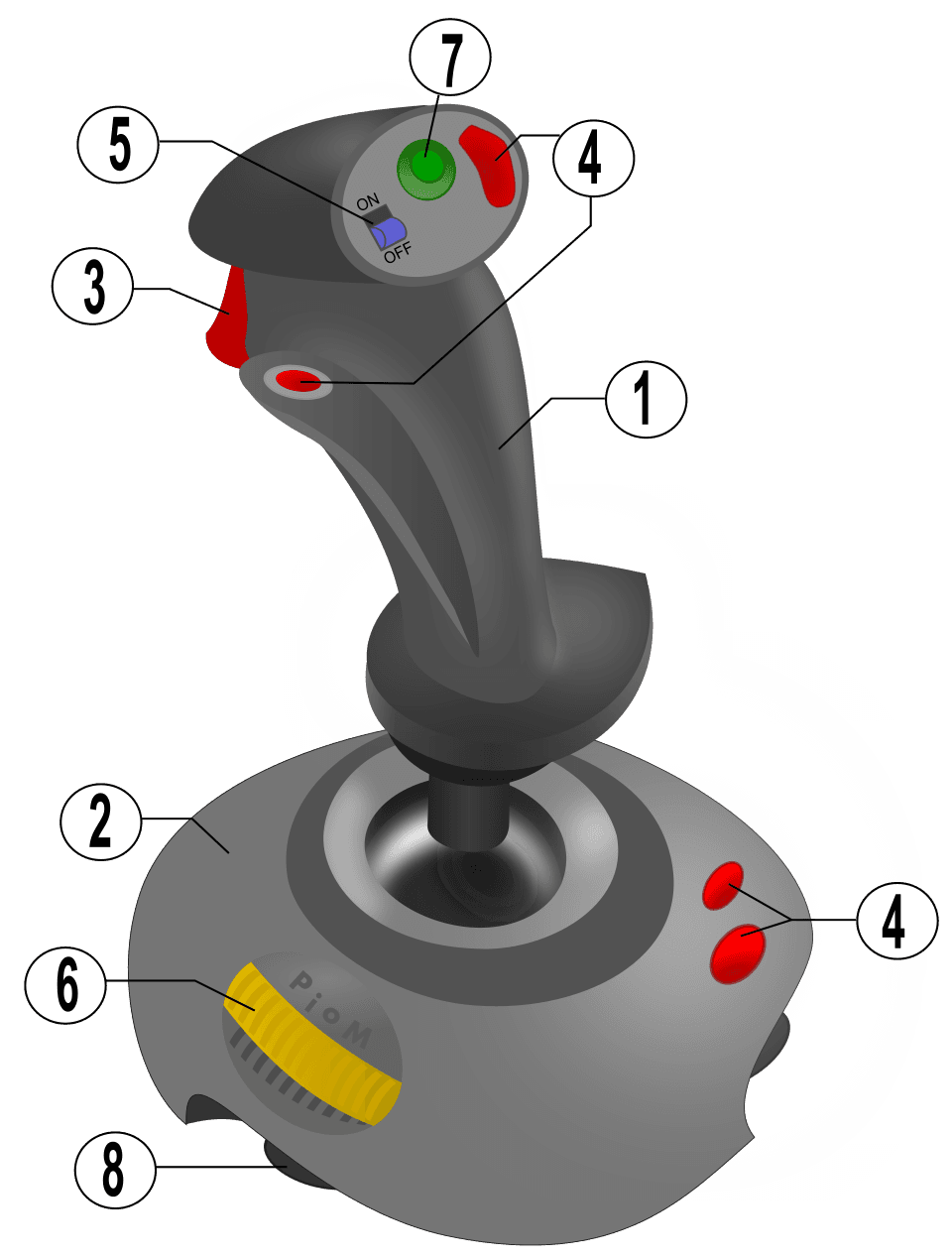 Joystick - Wikipedia
