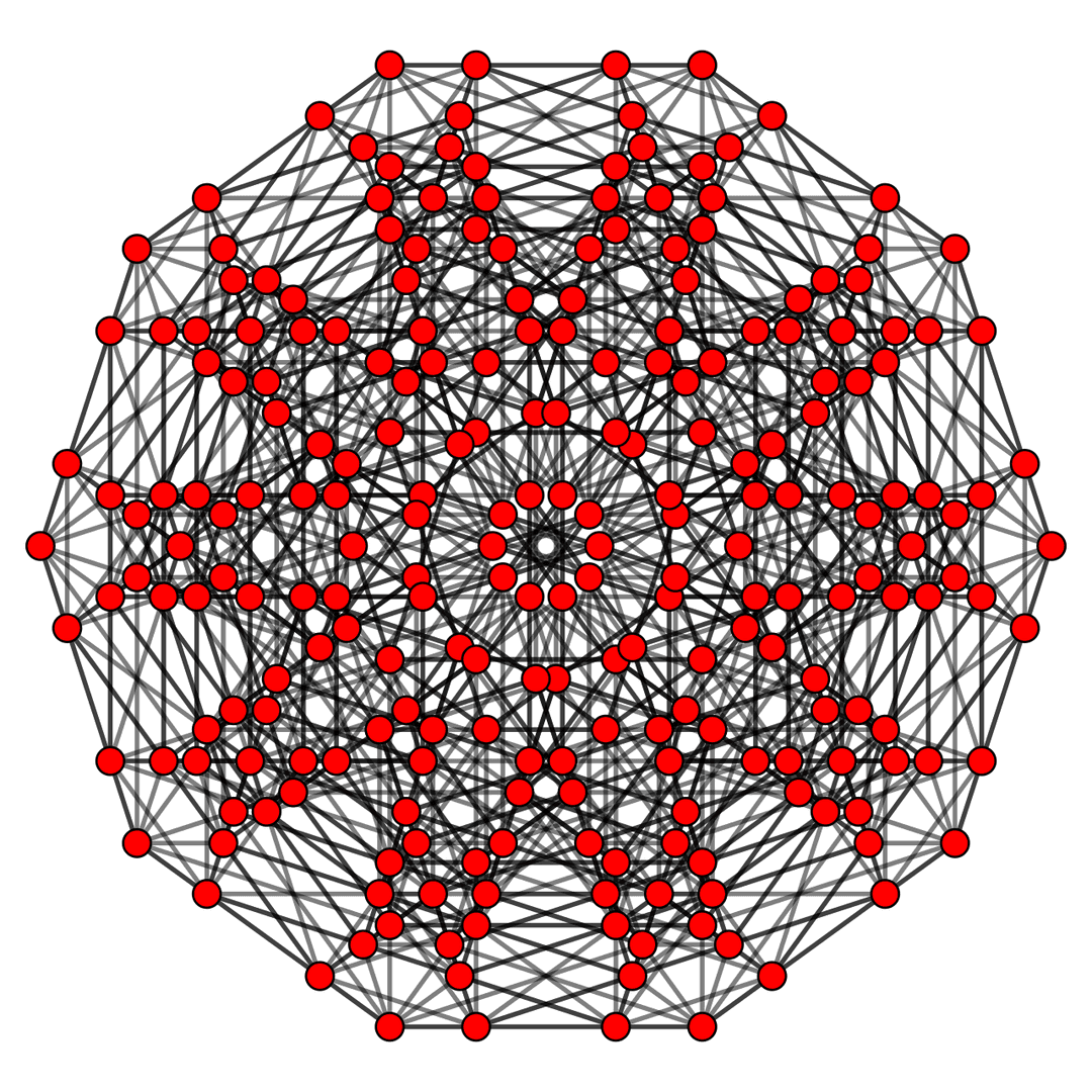 Uniform 5-polytope - Wikipedia