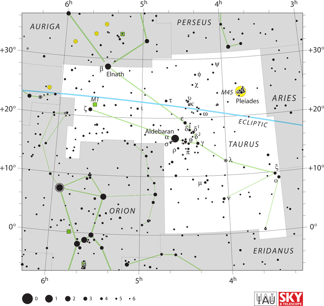 Taurus (constellation) - Wikipedia
