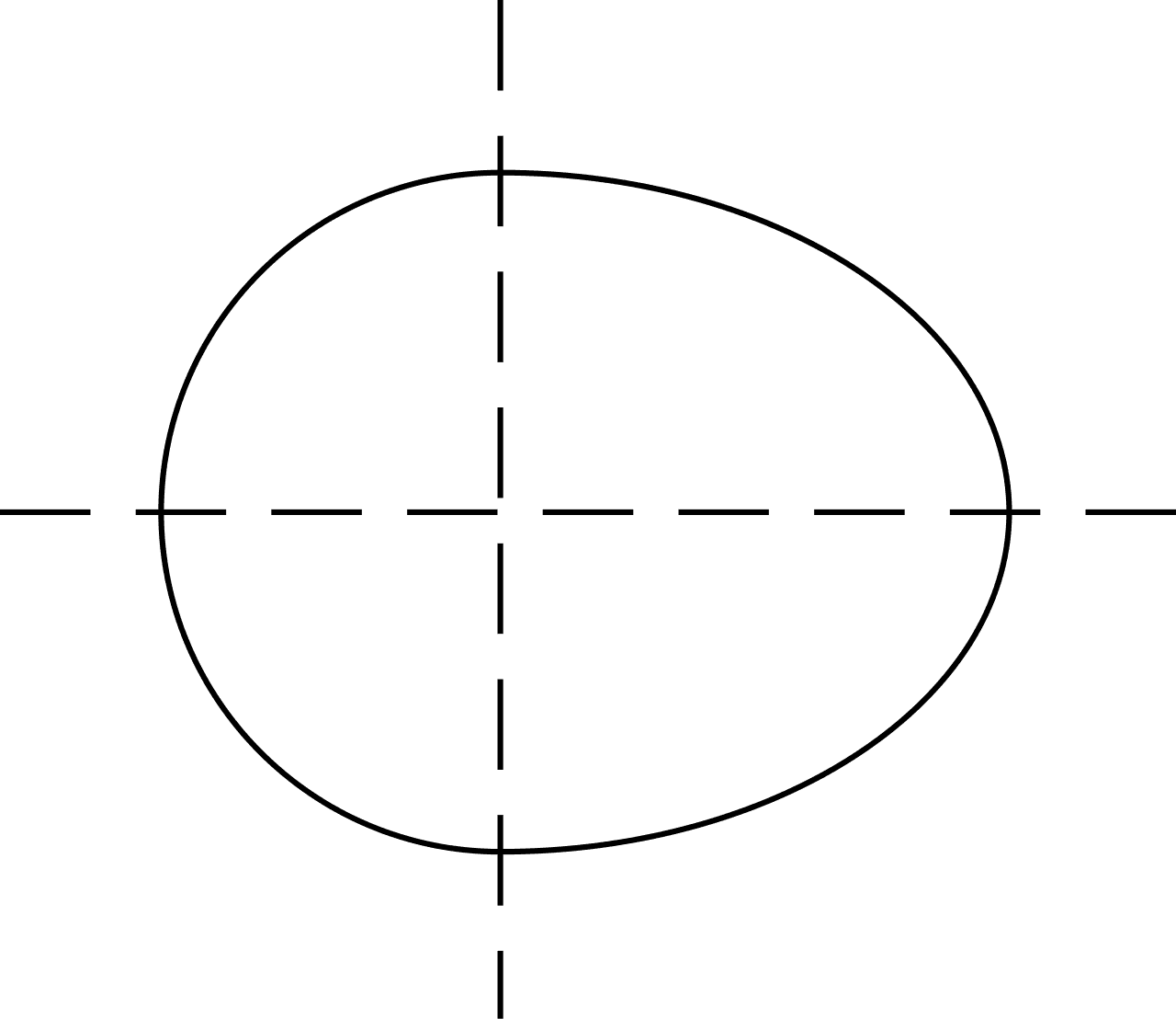 Oval - Wikipedia