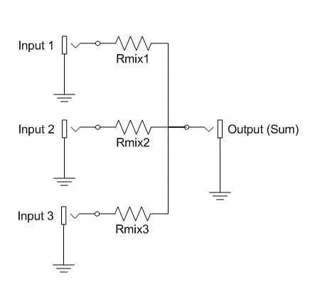 Electronic mixer - Wikipedia