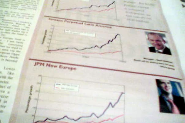 Investment fund - Wikipedia