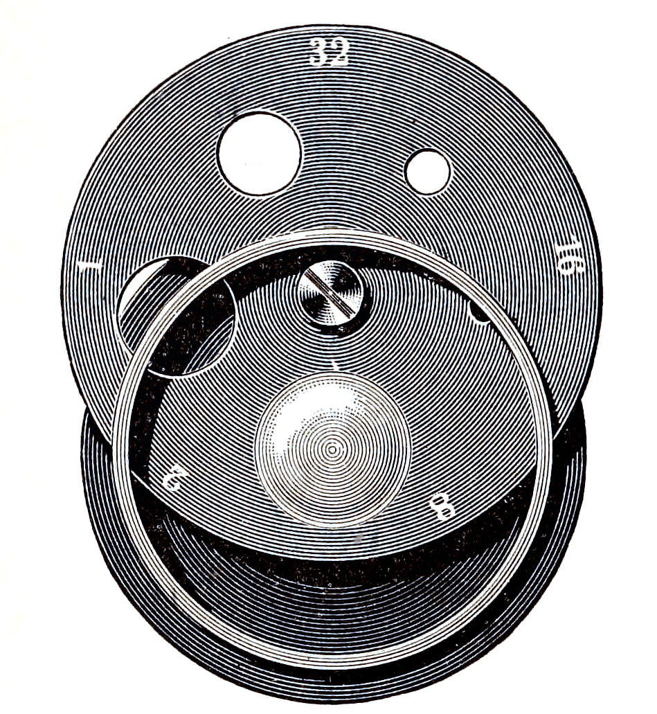 Diaphragm (optics) - Wikipedia